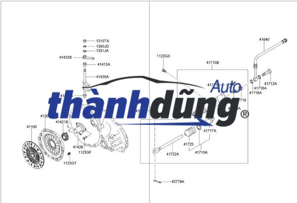 càng cua đẩy bi tê, càng cua gạt bi tê