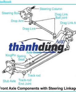 dầm cầu trước, dí trước