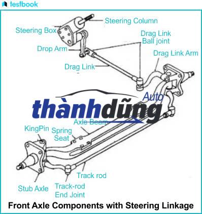 dầm cầu trước, dí trước