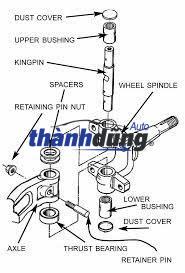 ĐẦU ĐÓT LÁI KIA K2700 | 517154E704 - Ảnh 7