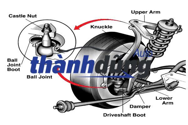 ROTUYN LÁI TRONG SUZUKI GRAND VITARA | 48830-61J00 - Ảnh 4