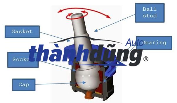 ROTUYN LÁI TRONG SUZUKI GRAND VITARA | 48830-61J00 - Ảnh 5