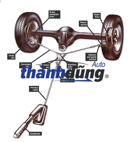 CÁP PHANH TAY SOYAT 7 CHỖ | 120204004 - Ảnh 4