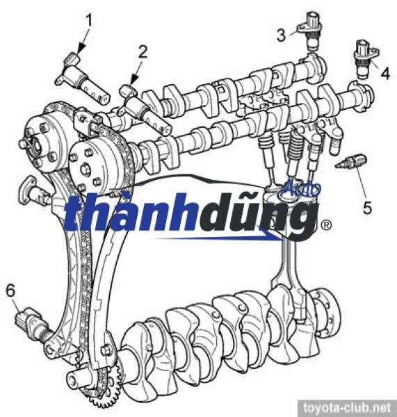 VAN DẦU TRỤC CAM ( VVTI) HYUNDAI SANTAFE 2013-2019 | 243603CAA2 - Ảnh 5