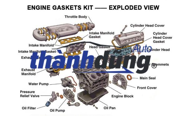 GIOĂNG MẶT MÁY XE HYUNDAI MIGHTY EX8 2020 | 223114C000 - Ảnh 6