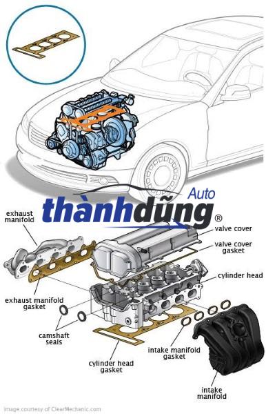 GIOĂNG MẶT MÁY XE HYUNDAI MIGHTY EX8 2020 | 223114C000 - Ảnh 5