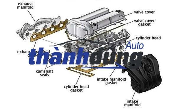 GIOĂNG MẶT MÁY XE HYUNDAI MIGHTY EX8 2020 | 223114C000 - Ảnh 4