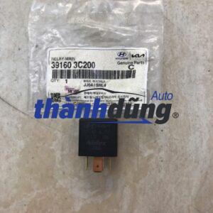 RƠ LE XI NHAN (CHỚP) KIA FRONTIER 2018-2023 | 391603C200