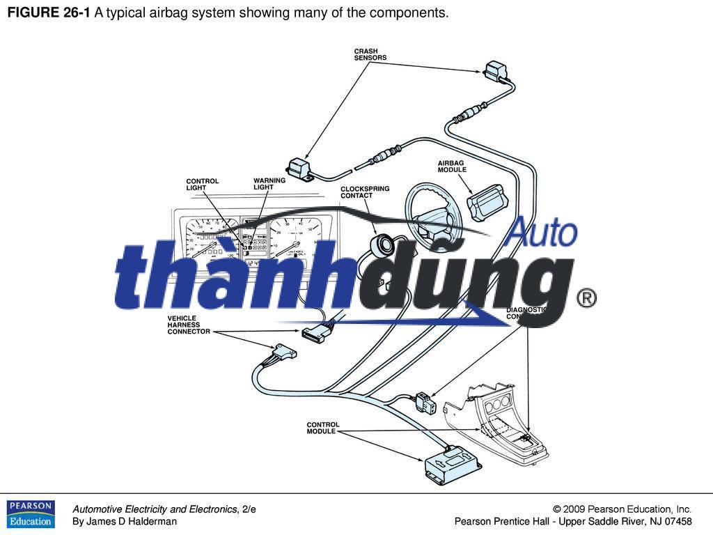 HỘP ĐIỀU KHIỂN TÚI KHÍ HYUNDAI ACCENT | 95910H6300 - Ảnh 2