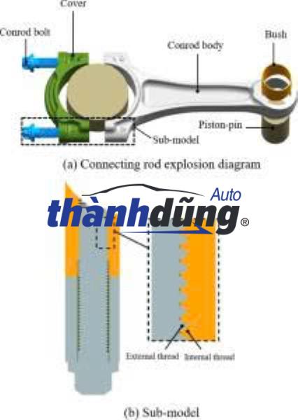 BU LÔNG TAY DÊN XE KIA SORENTO | 23513-3A000 - Ảnh 2
