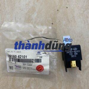 RƠ LE SẤY HYUNDAI STAREX 2009 | 39160-42101