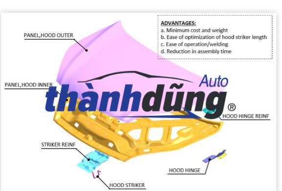 NẮP CAPO XE HYUNDAI ELANTRA 2022 | 66400-AA000 - Ảnh 6