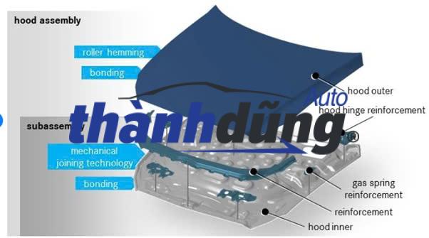 NẮP CAPO XE HYUNDAI ELANTRA 2022 | 66400-AA000 - Ảnh 4