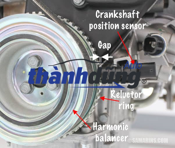 Cảm biến trên ô tô: Giải thích chức năng và lợi ích cho xe của bạn