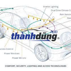 HỘP ĐIỀU KHIỂN ĐIỆN THÂN XE KIA MORNING 2011 | 954001Y103 - Ảnh 5