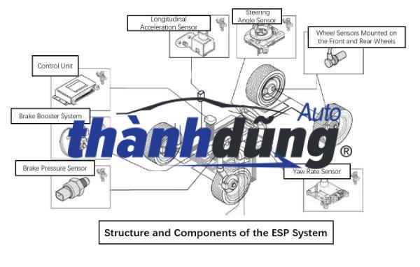 CẢM BIẾN CÂN BẰNG ĐIỆN TỬ NISSAN XTRAIL T31 2011 | 47930JG000 - Ảnh 6