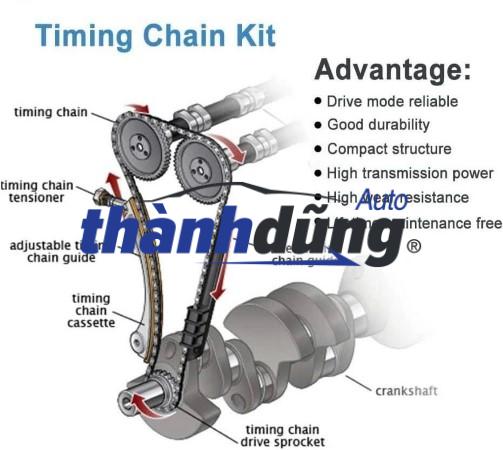 BÁNH RĂNG ĐẦU TRỤC CƠ NISSAN LIVINA 2007-2013 | 13021EE51B - Ảnh 5