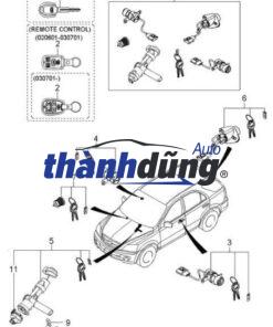 CẢM BIẾN TÍN HIỆU ĂNG TEN