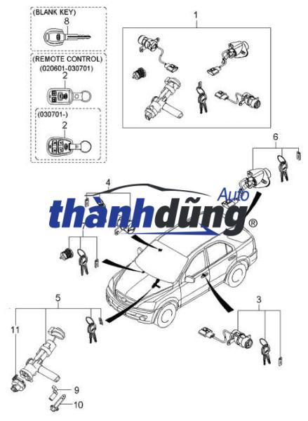 CẢM BIẾN TÍN HIỆU ĂNG TEN