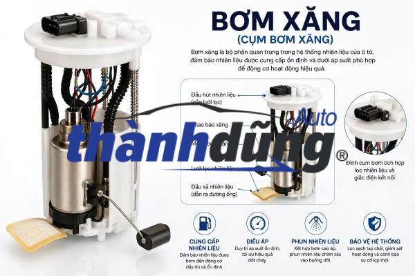 Bơm Xăng Ô Tô Bị Yếu: Nguyên Nhân, Dấu Hiệu & Cách Kiểm Tra