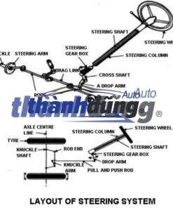 Alternative view of ỐP CỔ VÔ LĂNG XE HYUNDAI I10 2016 | 4852B4100PYN